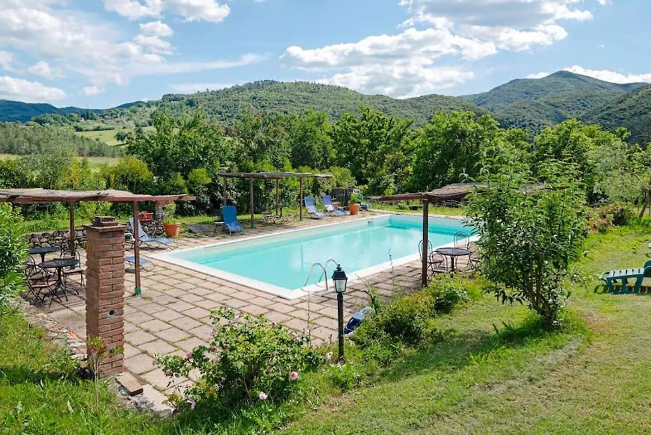 Agriturismo Fattoria Di Statiano Pomarance