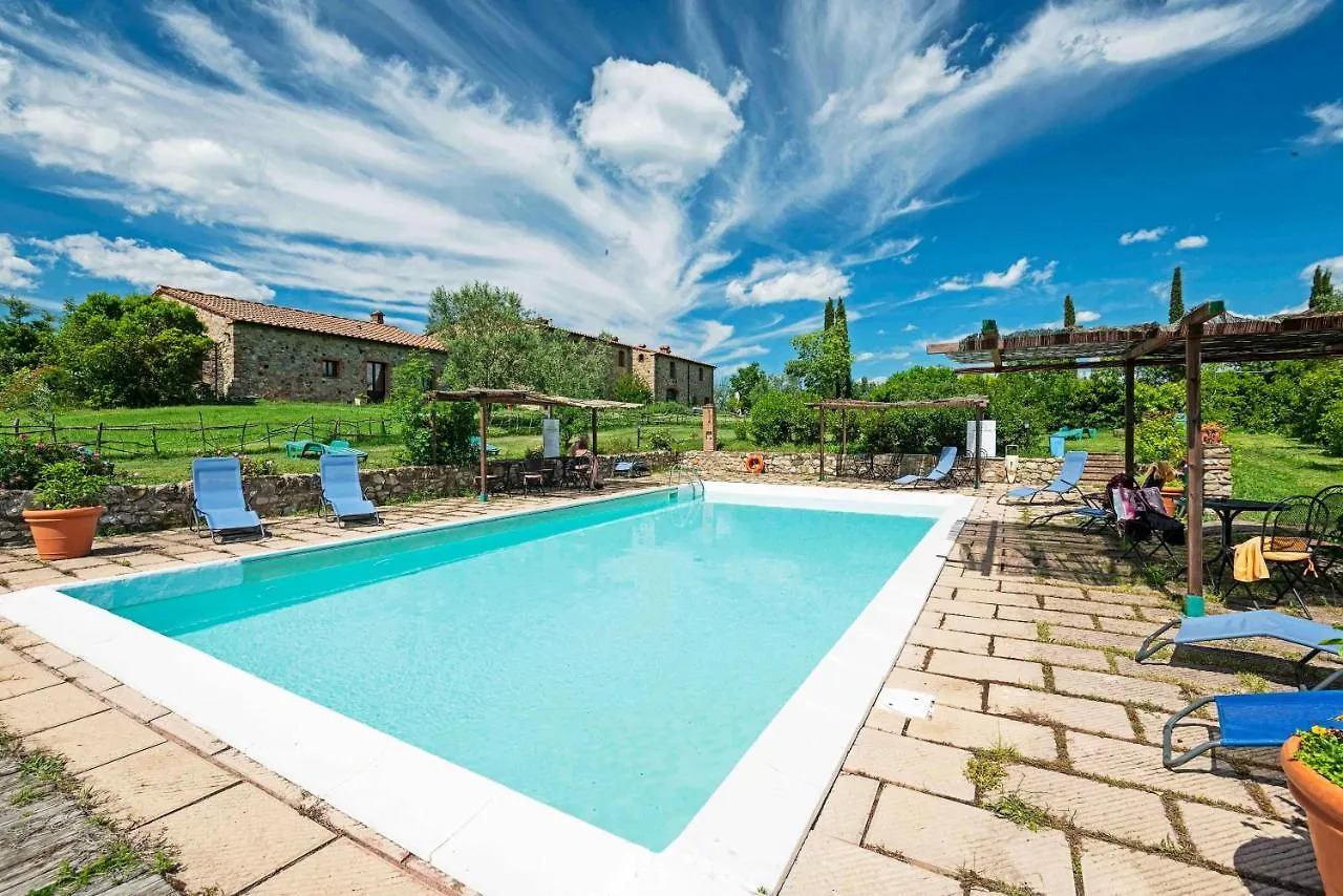Agriturismo Fattoria Di Statiano contacts