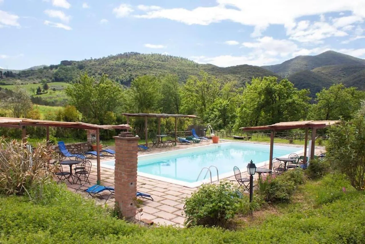 Agriturismo Fattoria Di Statiano بومارانسي